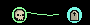 The Neatness